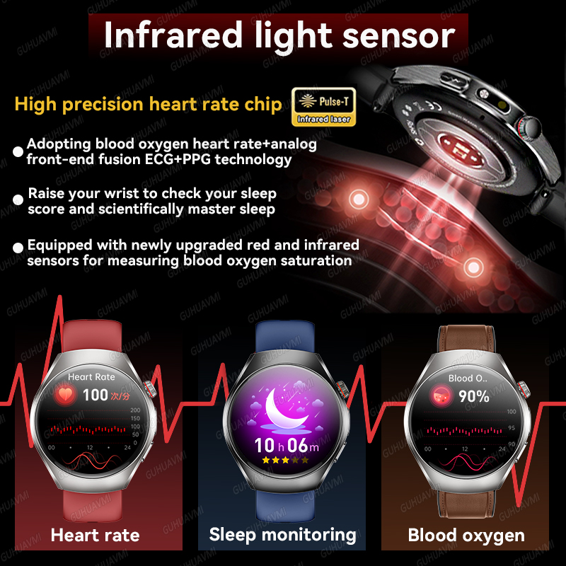 신제품 2026 업그레이드 건강 검사 스마트워치 ECG - Smartwatch Watches Brands For Women 리뷰 및 가격