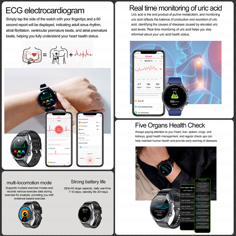 2026년형 최신 업그레이드 건강 체크 스마트워치 EC - Smartwatch Watches Brands For Women 리뷰 및 가격