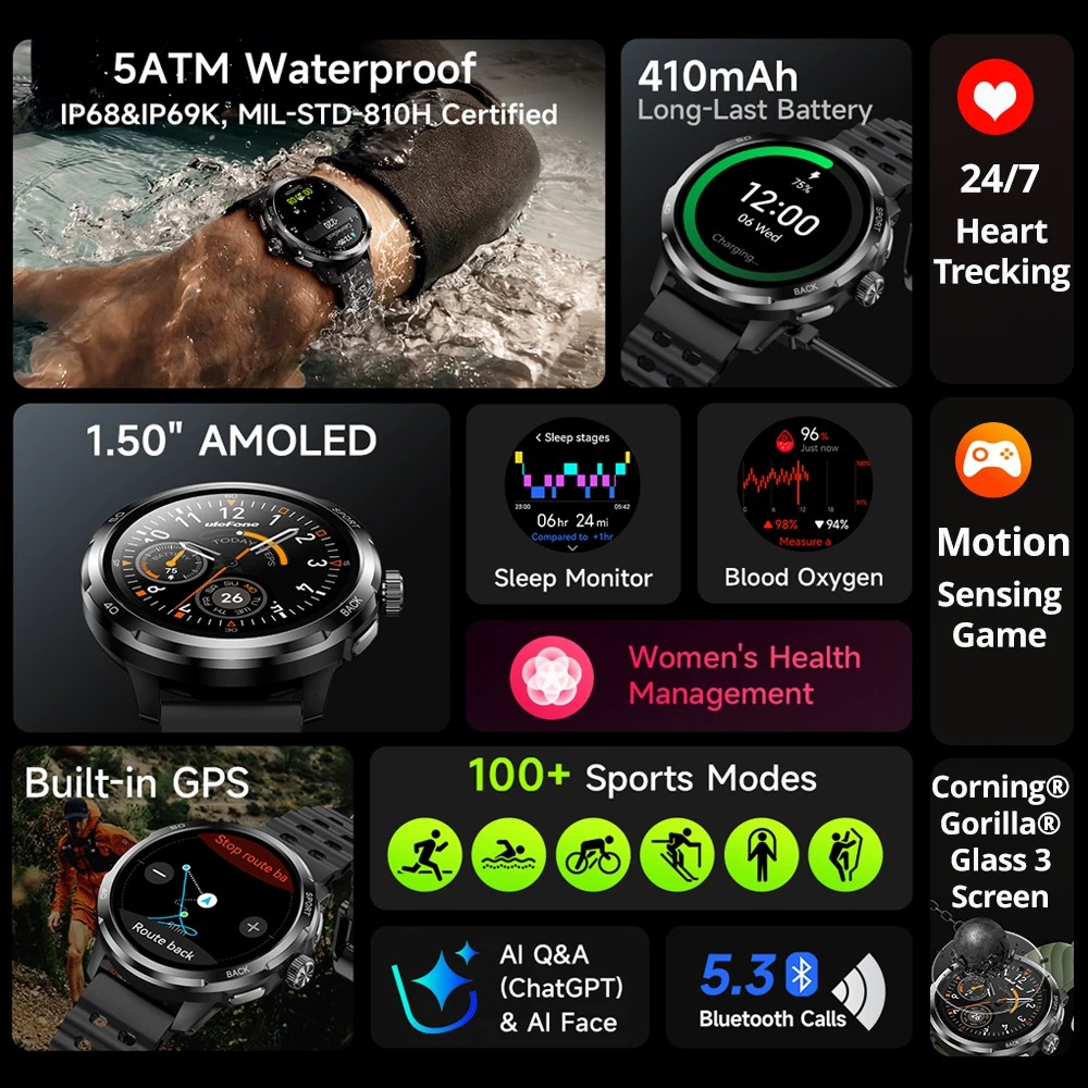 Ulefone Armor Watch Pro 1.5인치  - Smartwatch Sports Watches For Women 리뷰 및 가격