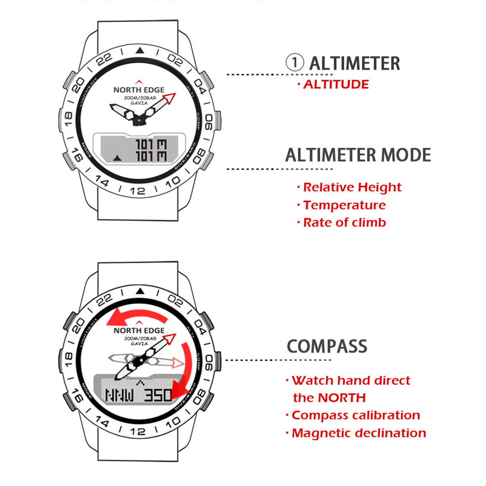 남자 다이브 스포츠 디지털 시계 남자 시계 군대 고급  - Altimeter Compass Watch 리뷰 및 가격