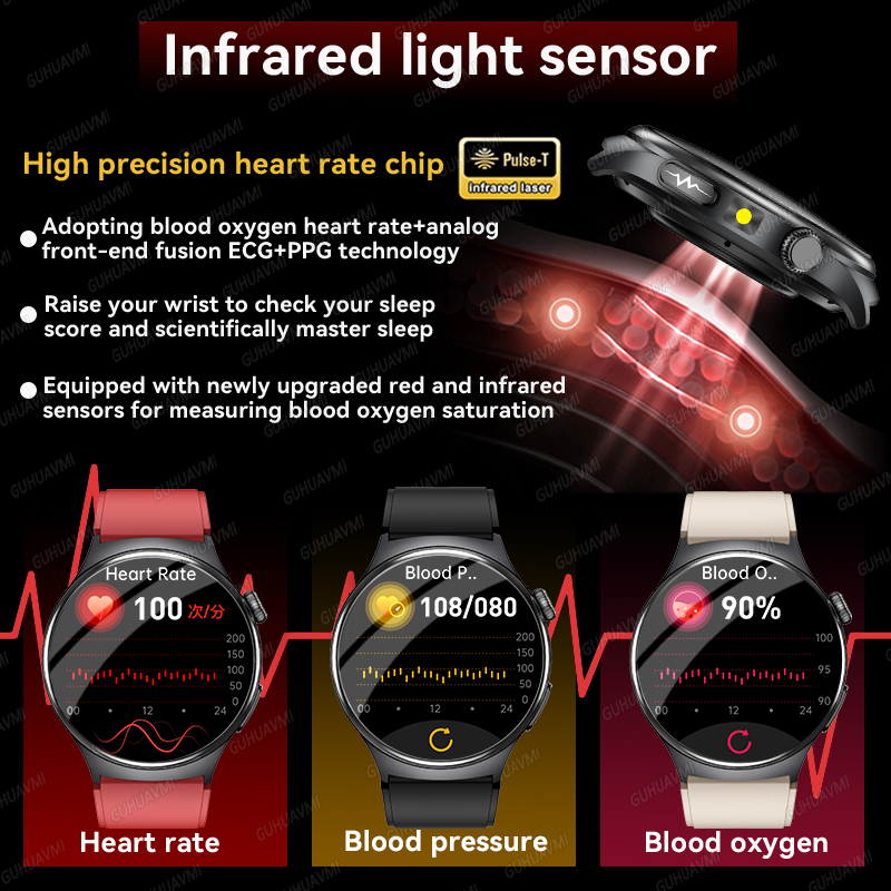 2026 신형 정확한 진단 스마트워치 체지방 심전도 혈 - Smartwatch Health Watches For Women 리뷰 및 가격