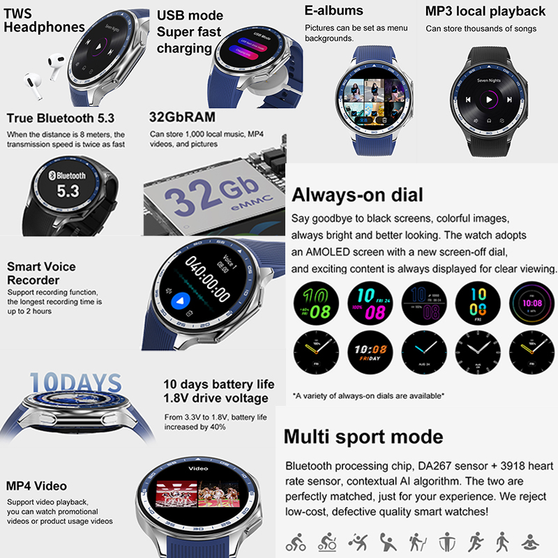 2025년 신제품 OPPO Watch X 고급 비즈니스 - Smartwatch Timex Watches For Men 리뷰 및 가격