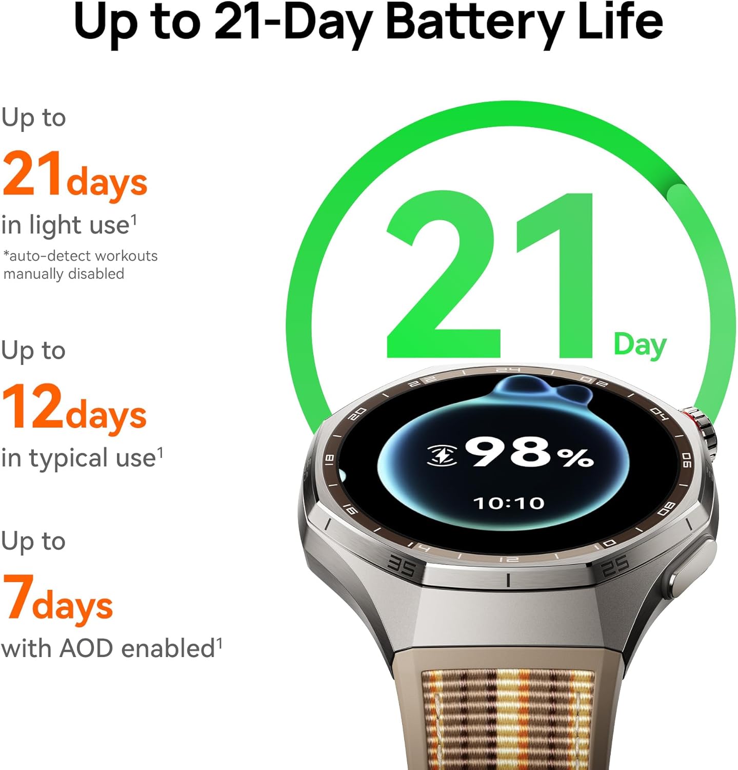 HUAWEI WATCH GT 6 Pro GPS 스마트워 - Smartwatch Watches For Men Digital 리뷰 및 가격